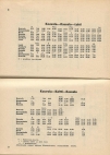 aikataulut/kymenlaakso-1976-1977 (34).jpg